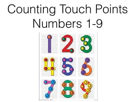 Touchpoint Numbers Printable
